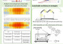 do sustainable architecture for energy efficient bioclimatic buildings